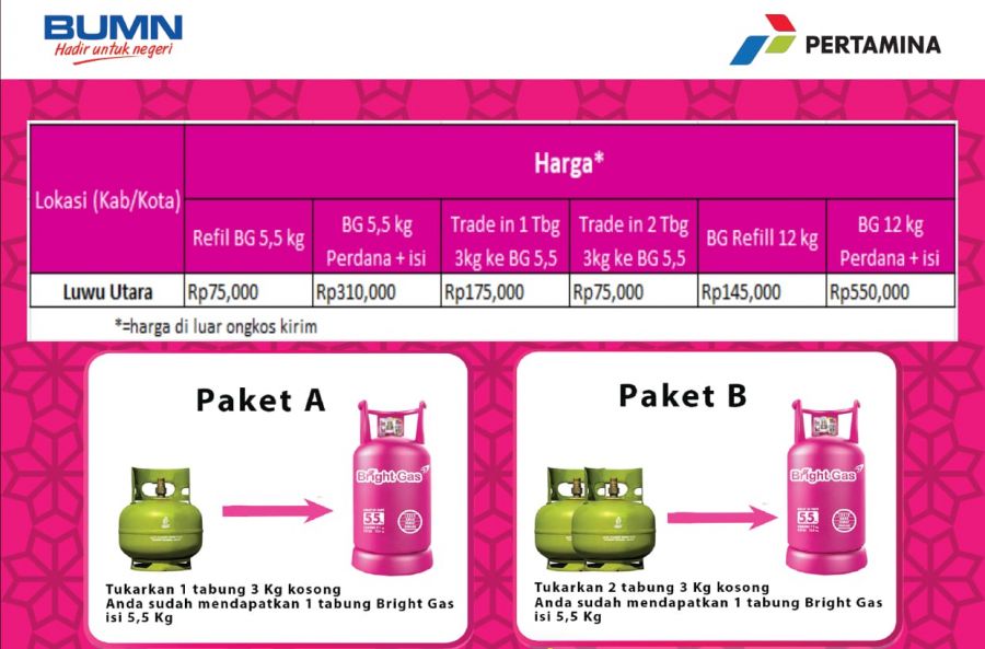 Catat! Ini Jadwal Penukaran Tabung LPG 3 Kg ke Tabung LPG 5,5 Kg di Luwu Utara